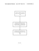 METHODS, MATERIALS, AND SYSTEMS FOR CONVERTING ORGANIC ACIDS TO ALCOHOLS diagram and image