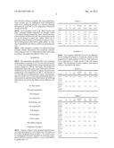 METHOD TO PRODUCE ALCOHOLS FROM ORGANIC ACIDS diagram and image