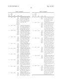 Use of a Compound for Inducing Differentiation of Mesenchymal Stem Cells     into Cartilage Cells diagram and image