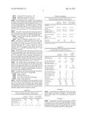 POLYAMIDE HARDENERS FOR EPOXY RESINS diagram and image