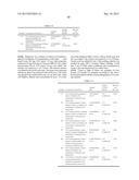 Heterocyclyl Derivatives and their use as Prostaglandin D2 Receptor     Modulators diagram and image