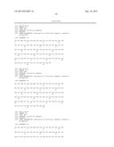 TARGETED THERAPEUTICS BASED ON ENGINEERED PROTEINS FOR TYROSINE KINASES     RECEPTORS, INCLUDING IGF-IR diagram and image