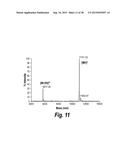 TARGETED THERAPEUTICS BASED ON ENGINEERED PROTEINS FOR TYROSINE KINASES     RECEPTORS, INCLUDING IGF-IR diagram and image