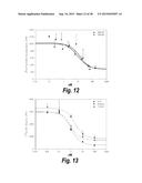 TARGETED THERAPEUTICS BASED ON ENGINEERED PROTEINS FOR TYROSINE KINASES     RECEPTORS, INCLUDING IGF-IR diagram and image