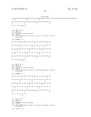 TARGETED THERAPEUTICS BASED ON ENGINEERED PROTEINS FOR TYROSINE KINASES     RECEPTORS, INCLUDING IGF-IR diagram and image