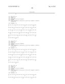 TARGETED THERAPEUTICS BASED ON ENGINEERED PROTEINS FOR TYROSINE KINASES     RECEPTORS, INCLUDING IGF-IR diagram and image