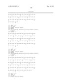 TARGETED THERAPEUTICS BASED ON ENGINEERED PROTEINS FOR TYROSINE KINASES     RECEPTORS, INCLUDING IGF-IR diagram and image