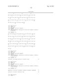 TARGETED THERAPEUTICS BASED ON ENGINEERED PROTEINS FOR TYROSINE KINASES     RECEPTORS, INCLUDING IGF-IR diagram and image