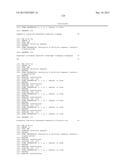 TARGETED THERAPEUTICS BASED ON ENGINEERED PROTEINS FOR TYROSINE KINASES     RECEPTORS, INCLUDING IGF-IR diagram and image