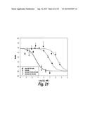 TARGETED THERAPEUTICS BASED ON ENGINEERED PROTEINS FOR TYROSINE KINASES     RECEPTORS, INCLUDING IGF-IR diagram and image