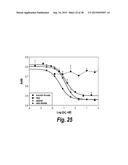 TARGETED THERAPEUTICS BASED ON ENGINEERED PROTEINS FOR TYROSINE KINASES     RECEPTORS, INCLUDING IGF-IR diagram and image