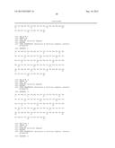 TARGETED THERAPEUTICS BASED ON ENGINEERED PROTEINS FOR TYROSINE KINASES     RECEPTORS, INCLUDING IGF-IR diagram and image