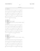 TARGETED THERAPEUTICS BASED ON ENGINEERED PROTEINS FOR TYROSINE KINASES     RECEPTORS, INCLUDING IGF-IR diagram and image