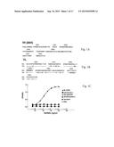 MONOCLONAL ANTIBODIES AGAINST ORTHOPOXVIRUSES diagram and image