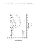 MONOCLONAL ANTIBODIES AGAINST ORTHOPOXVIRUSES diagram and image