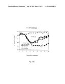 MONOCLONAL ANTIBODIES AGAINST ORTHOPOXVIRUSES diagram and image