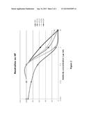 HIGH AFFINITY HUMAN ANTIBODIES TO HUMAN CYTOMEGALOVIRUS (CMV) GB PROTEIN diagram and image