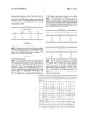 HIGH AFFINITY HUMAN ANTIBODIES TO HUMAN CYTOMEGALOVIRUS (CMV) GB PROTEIN diagram and image