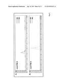 Methods and Compositions for Biomarkers of Fatigue, Fitness and Physical     Performance Capacity diagram and image