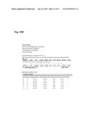 Methods and Compositions for Biomarkers of Fatigue, Fitness and Physical     Performance Capacity diagram and image