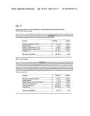 Methods and Compositions for Biomarkers of Fatigue, Fitness and Physical     Performance Capacity diagram and image