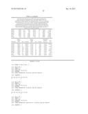 Methods and Compositions for Biomarkers of Fatigue, Fitness and Physical     Performance Capacity diagram and image