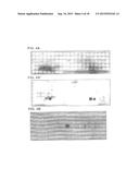 HUMAN ANTI-TAU ANTIBODIES diagram and image