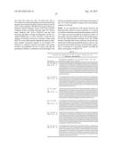 HUMAN ANTI-TAU ANTIBODIES diagram and image