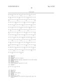 HUMAN ANTI-TAU ANTIBODIES diagram and image