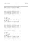 MONOCLONAL ANTIBODIES AGAINST CLAUDIN-18 FOR TREATMENT OF CANCER diagram and image