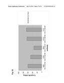 MONOCLONAL ANTIBODIES AGAINST CLAUDIN-18 FOR TREATMENT OF CANCER diagram and image