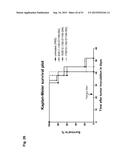 MONOCLONAL ANTIBODIES AGAINST CLAUDIN-18 FOR TREATMENT OF CANCER diagram and image