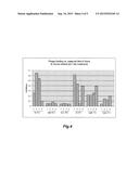 ANTIGEN BINDING POLYPEPTIDES diagram and image