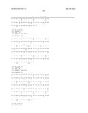 ANTIGEN BINDING POLYPEPTIDES diagram and image