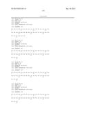 ANTIGEN BINDING POLYPEPTIDES diagram and image