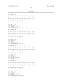 ANTIGEN BINDING POLYPEPTIDES diagram and image