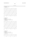 ANTIGEN BINDING POLYPEPTIDES diagram and image