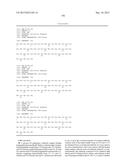 ANTIGEN BINDING POLYPEPTIDES diagram and image