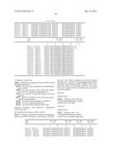 ANTIGEN BINDING POLYPEPTIDES diagram and image