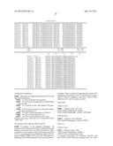 ANTIGEN BINDING POLYPEPTIDES diagram and image