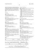 ANTIGEN BINDING POLYPEPTIDES diagram and image