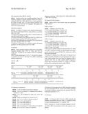 ANTIGEN BINDING POLYPEPTIDES diagram and image