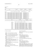 ANTIGEN BINDING POLYPEPTIDES diagram and image