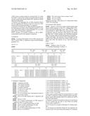 ANTIGEN BINDING POLYPEPTIDES diagram and image