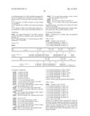 ANTIGEN BINDING POLYPEPTIDES diagram and image