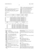 ANTIGEN BINDING POLYPEPTIDES diagram and image