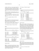 ANTIGEN BINDING POLYPEPTIDES diagram and image