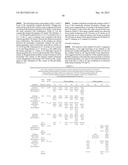 ANTIGEN BINDING POLYPEPTIDES diagram and image