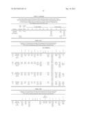 ANTIGEN BINDING POLYPEPTIDES diagram and image