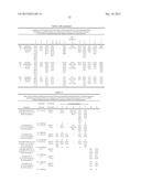 ANTIGEN BINDING POLYPEPTIDES diagram and image